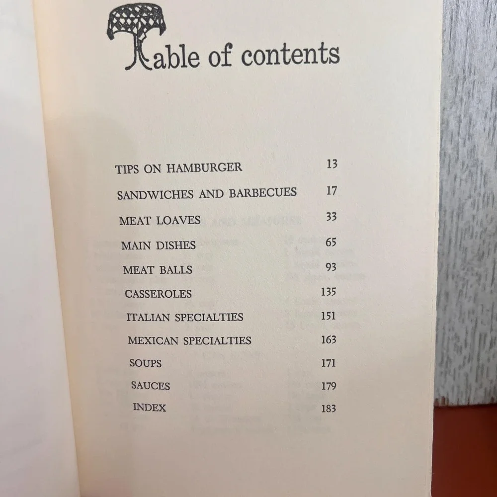 1960 365 Ways to Cook Hamburger‎ Vintage Cookbook